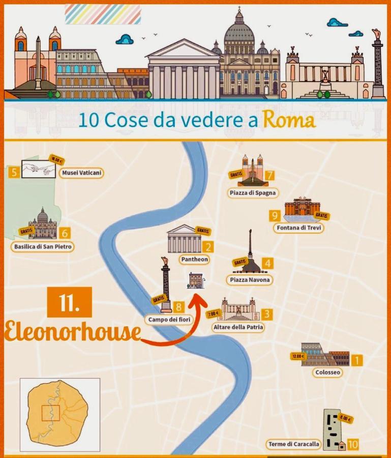 ローマCampo De' Fiori Eleonorhouseアパートメント エクステリア 写真